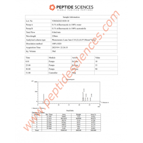 Adipotide (FTPP) 10mg by Peptide Science