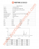 Adipotide (FTPP) 10mg by Peptide Science