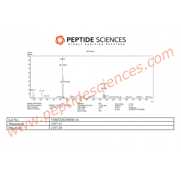 ARA-290 16mg by Peptide Science