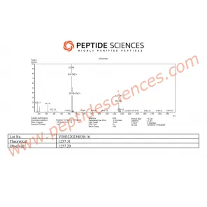 ARA-290 16mg by Peptide Science